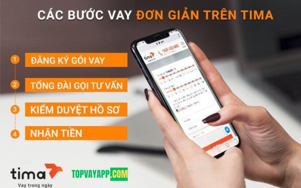 Các Bước Vay tiền Online Tima